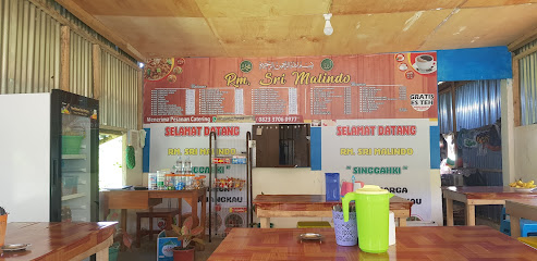 Rm. Sri Malindo